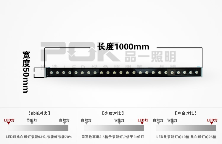 LED洗墙灯18W P-XQ-G018