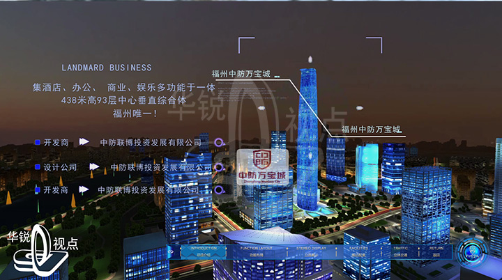 智慧楼宇大屏展示，数字孪生三维可视化，北京华锐视点
