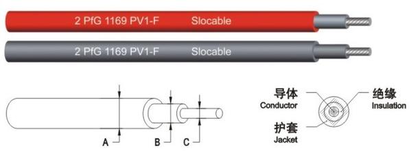 光伏电缆PV1-F,光伏电缆生产厂家