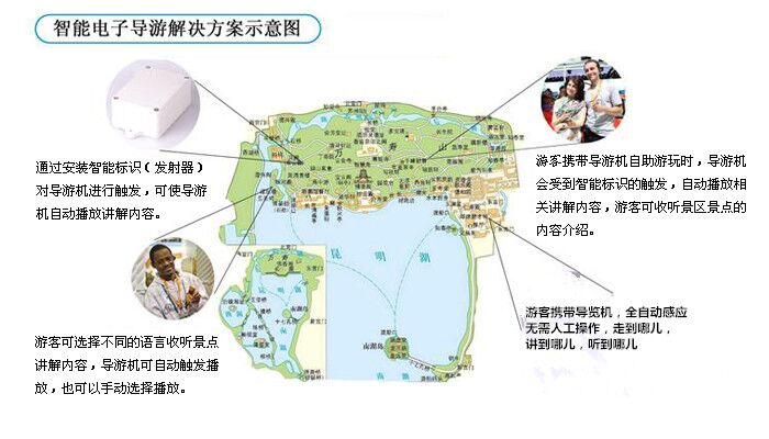 上海无线导览机景区自动导游机会议讲解器博物馆导游机讲解导览机解说器