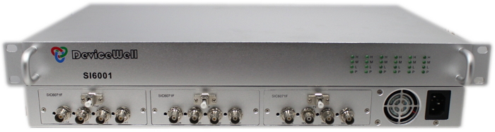 供应集中式4路SDI光纤发送机