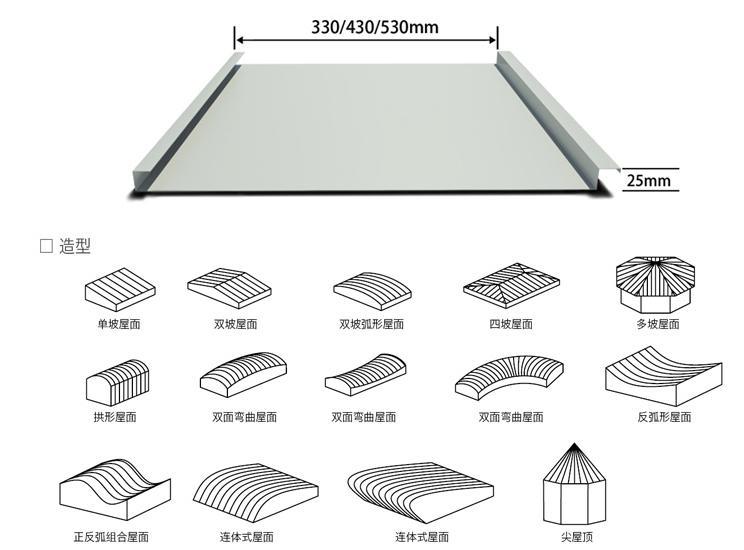 广东佛山0.9氟碳铝镁锰屋面板 铝镁锰板