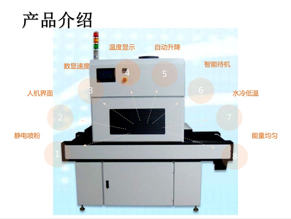 深圳一系列UV固化设备生产厂家三昆科技价格低廉