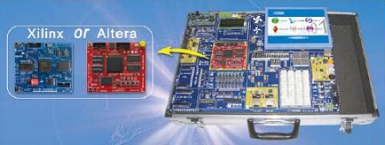 Xilinx/Altera FPGA双核心教学科研平台