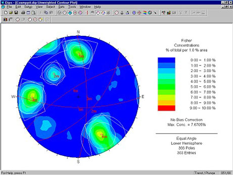 金土石Rocscience Dips 地质数据的几何学和统计学分析软件