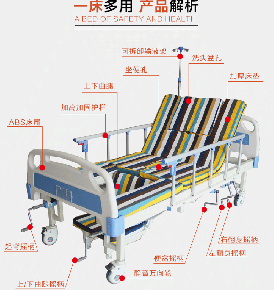 供应上海病人翻身床 多功能翻身床 D09电动翻身护理床,可洗头洗脚带便孔