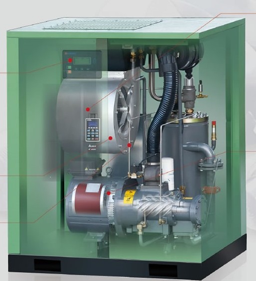 潍坊永磁变频空压机、变频空压机、节能空压机、双级压缩空压机专业供应