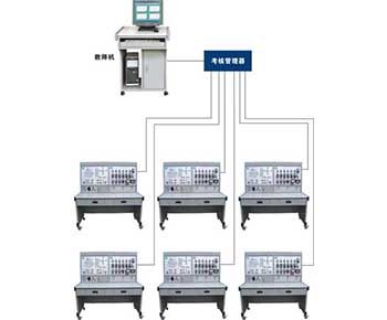 厂家直销ZGWL 系列 网络化智能型机床实训考核装置/智能机床实训装置/机床实训考核装置