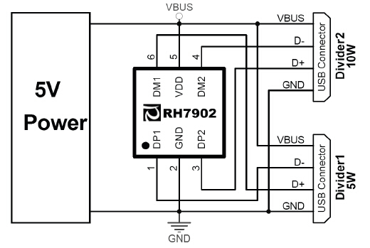 12v-24v降5V 4A大电流芯片