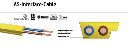 PROFINET通信RS485电缆