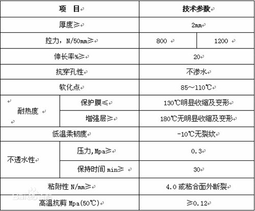 重庆省沙坪坝区防裂贴-道路白改黑用防裂贴