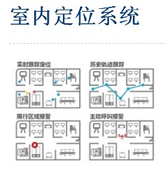 433MHz有源RFID的智能巡检管理买——智能计时计圈设备价格