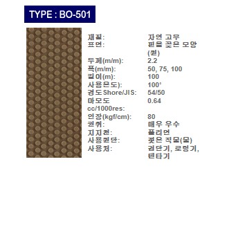 韩国进口bo-501