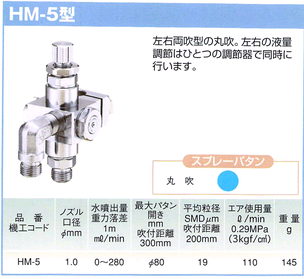 日本扶桑精机左右两吹型圆吹喷枪HM-5/HM-5T现货特价