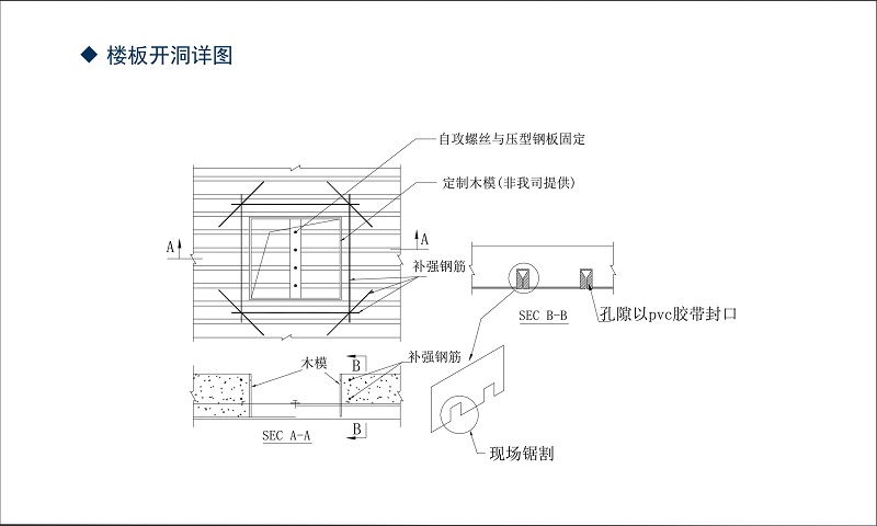 合肥压型钢板厂家-标志性建筑选用的楼承板