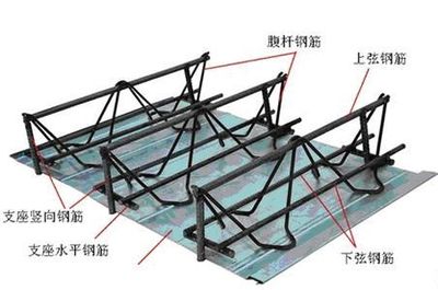广东钢筋桁架楼承板生产/广州钢筋桁架楼承板厂家/深圳钢筋桁架楼承板供应