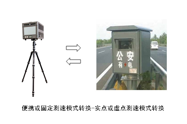 宁夏雷达测速仪生产厂家辽宁智安科技
