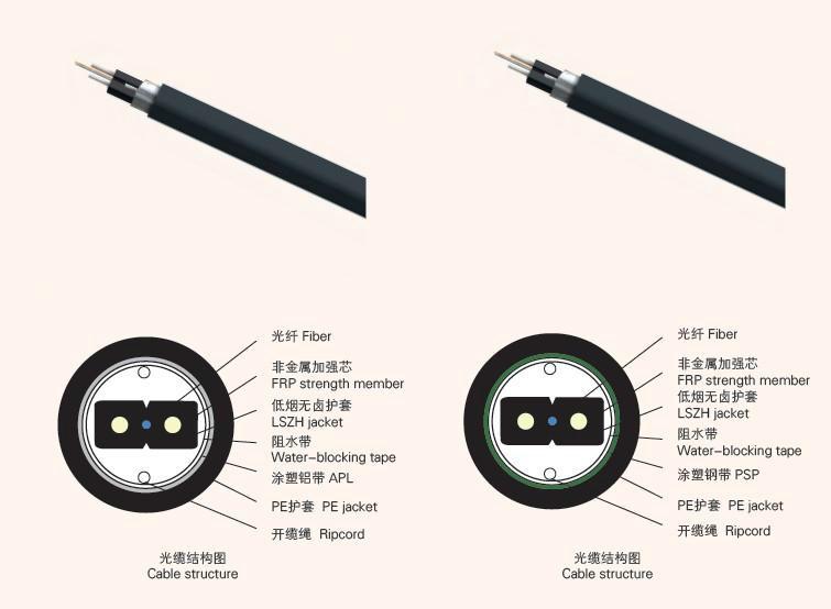 江苏奥通gjxfha管道用蝶形光缆