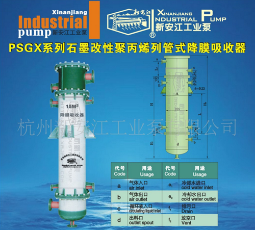 PSGX石墨改性聚丙烯降膜废气净化塔、尾气吸收塔、酸雾净化塔