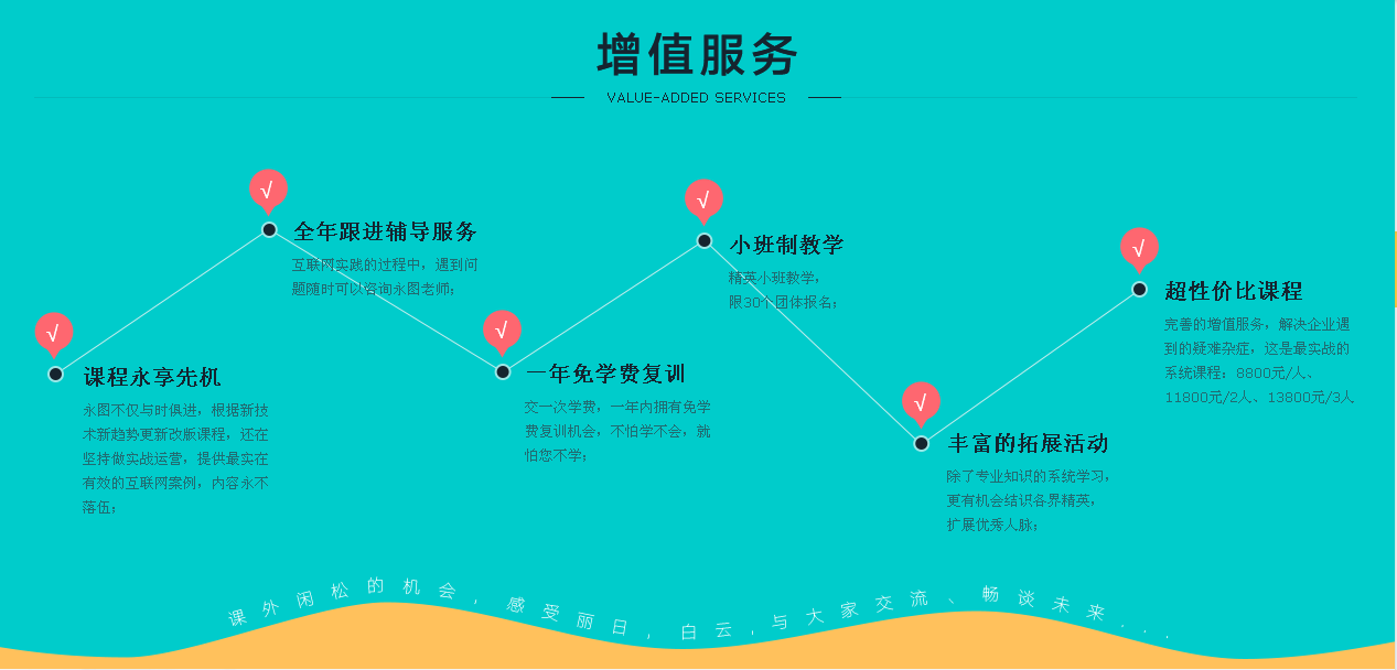 深圳微商课程培训公司价格