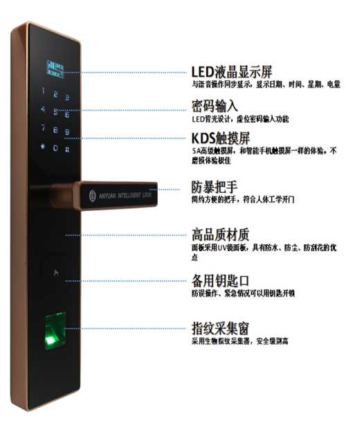 深圳指纹密码锁主板方案_优质指纹密码锁哪个牌子好