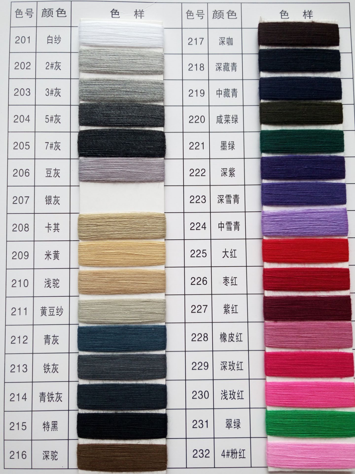 厂家直销 色织布原料涤纶化纤纱色纺纱21支32支