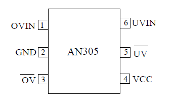 AN3058E1 安培磷酸铁锂电池充电集成电路