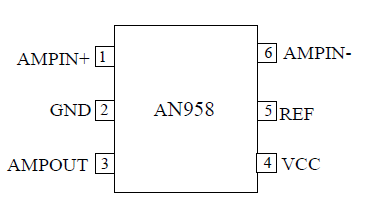 AN958单电源低功耗运算放大器和基准电压