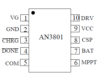 AN3801具有太阳能电池最大功率点跟踪功能的4A 单节磷酸铁锂电池充电管理集成电路