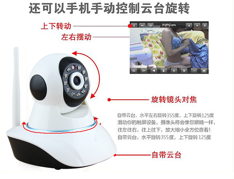 P2B,IP-CAMERA,IPCAM,网络摄像机