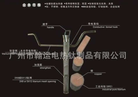 表面处理电镀线路板防腐蚀阳极设备**圆钛篮 钛包铜