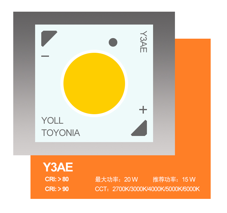 TOYONIA Y3AE 12-20W高端覆晶结构COB光源