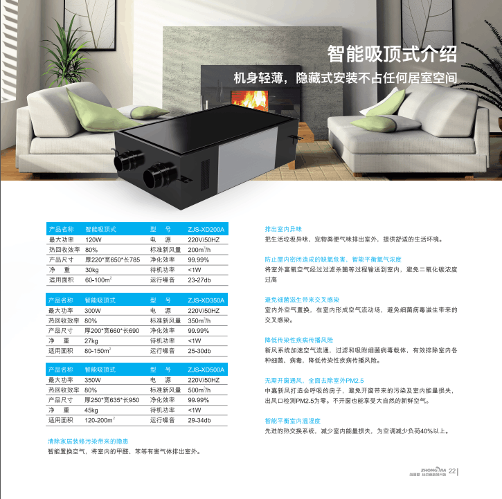 新乡市*新风系统 焦作*新风系统 焦作市*新风系统