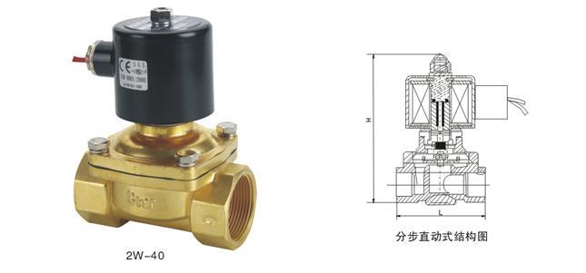 供应汽车配件规格齐全ZXC-239856