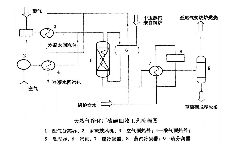 FRD-803电容式智能锅炉汽包液位计