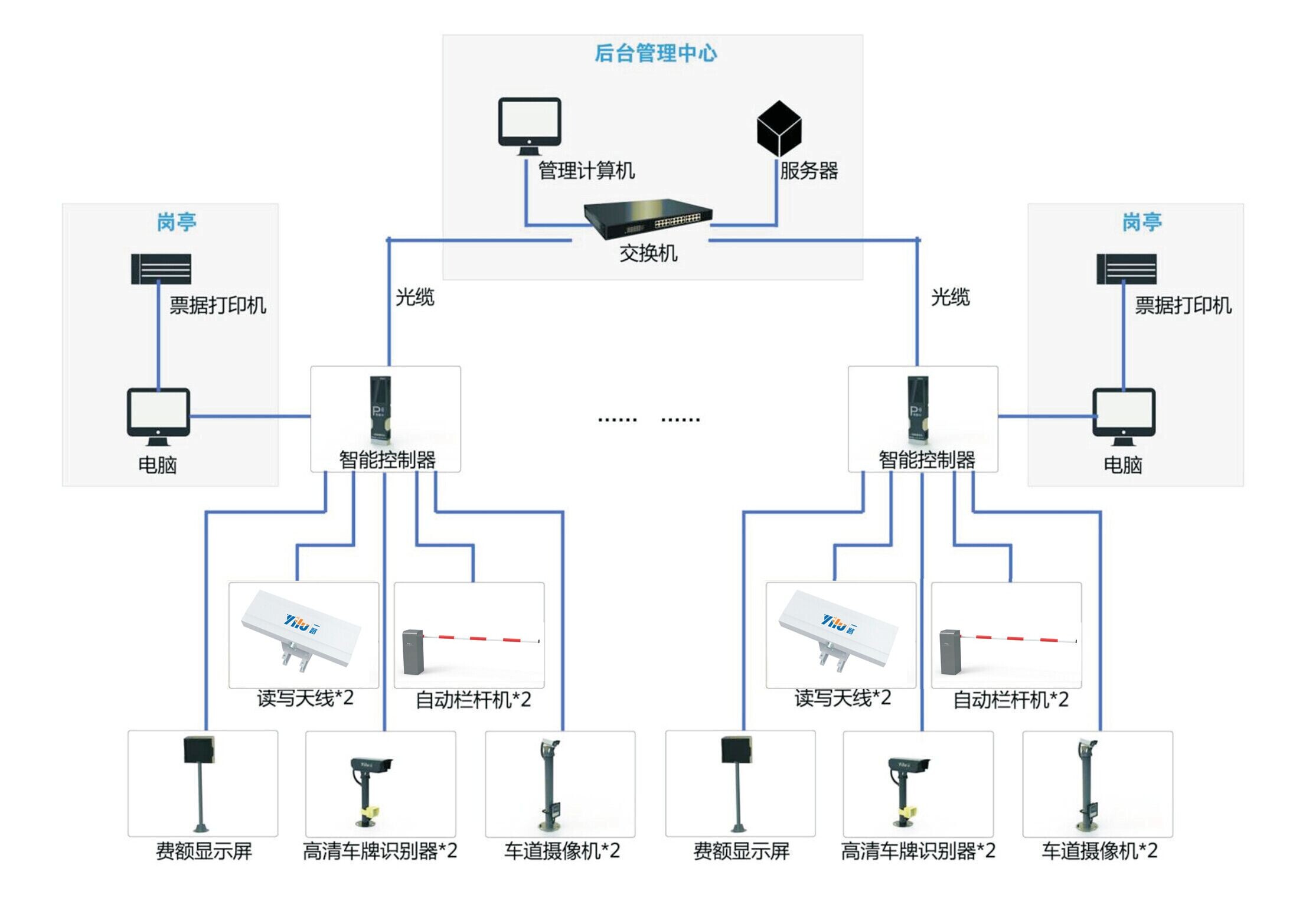 星空体育官方网站智能网联车路协同系统助力海南口岸物流提质增效