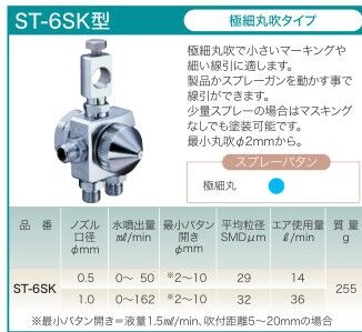 日本ST-6SK-2.0X喷嘴