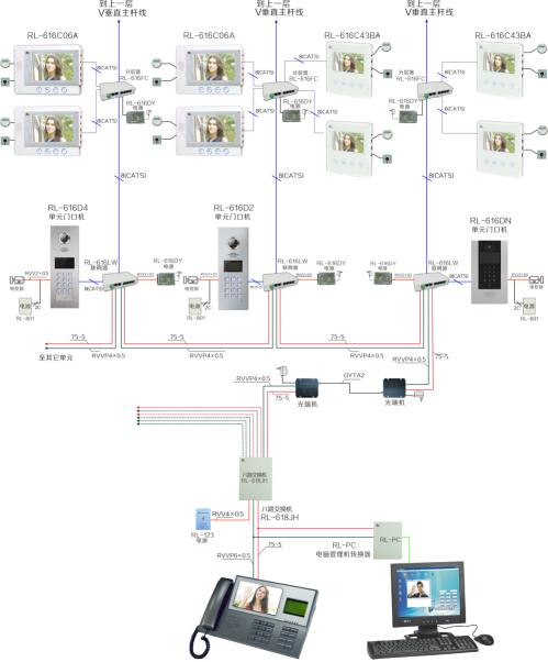 616网线对讲系统