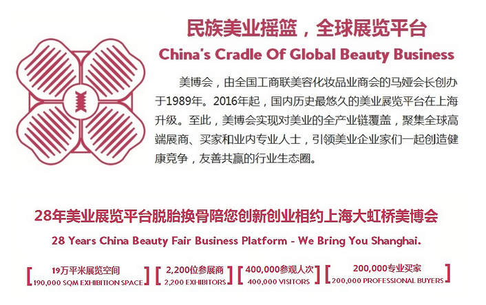 2022年上海美博會CIBE|上海大虹橋美博會