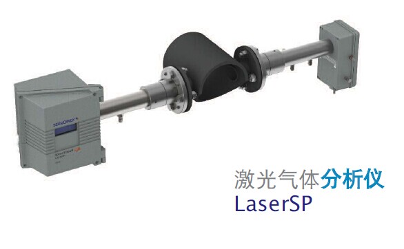 英国仕富梅Laser 2900系列激光气体分析仪现货