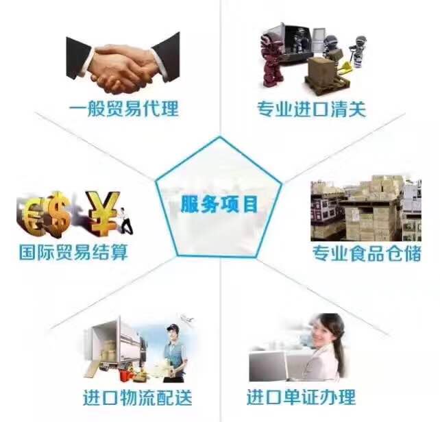 进口锁线机报关的编码和关税