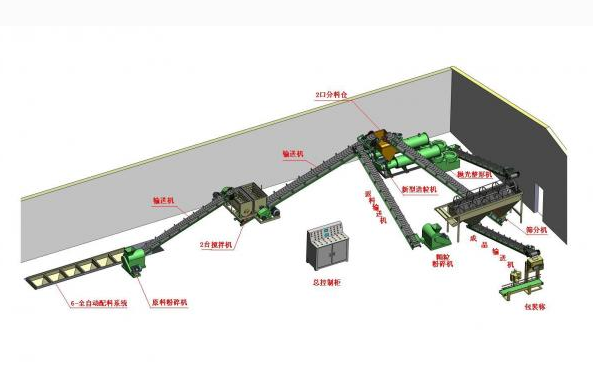 乙鑫重工年产1-20万吨**肥成套设备生产线较新指导价