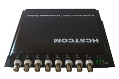 8-16路HD-SDI高清光端机