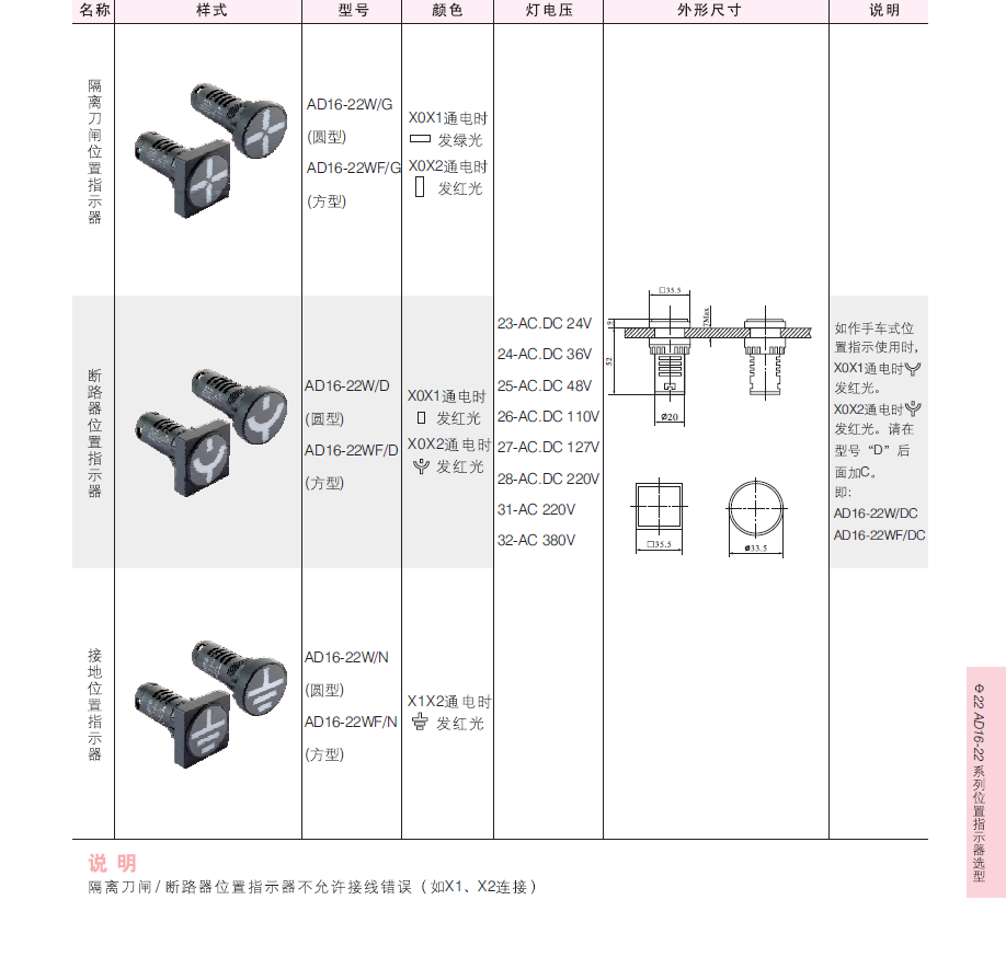 西门子APT AD16-22WF位置指示器、信号灯，特价现货供应