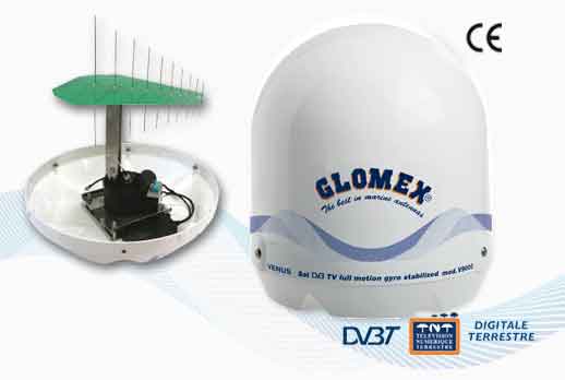 Glomex数字电视天线厂家代理生产批发