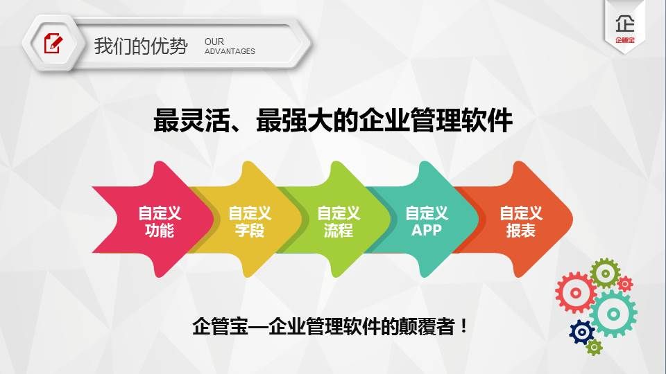 杭州CRM系统开源，成员排行榜！