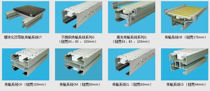 flexlink系列输送梁，不锈钢输送链，铝型材输送梁