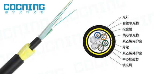 ADSS光缆 电力光缆,自承式光缆,电力光纤 康宁光纤光缆 ADSS24芯光缆价格