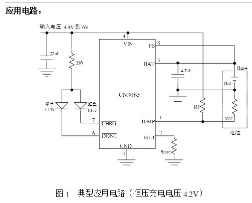 供应上海如韵CN3065 1000mA太阳能板供电单节锂电池充电ic