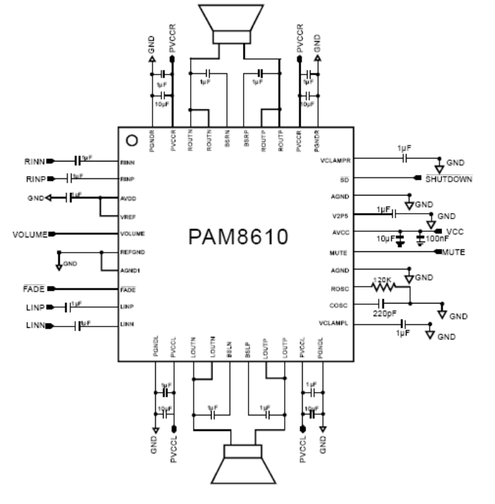 PAM8610TR 一级代理商 现货供应